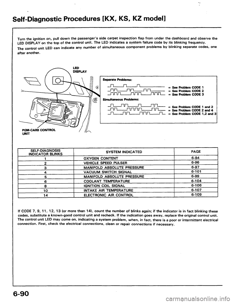 HONDA PRELUDE 1984  Service Repair Manual 
