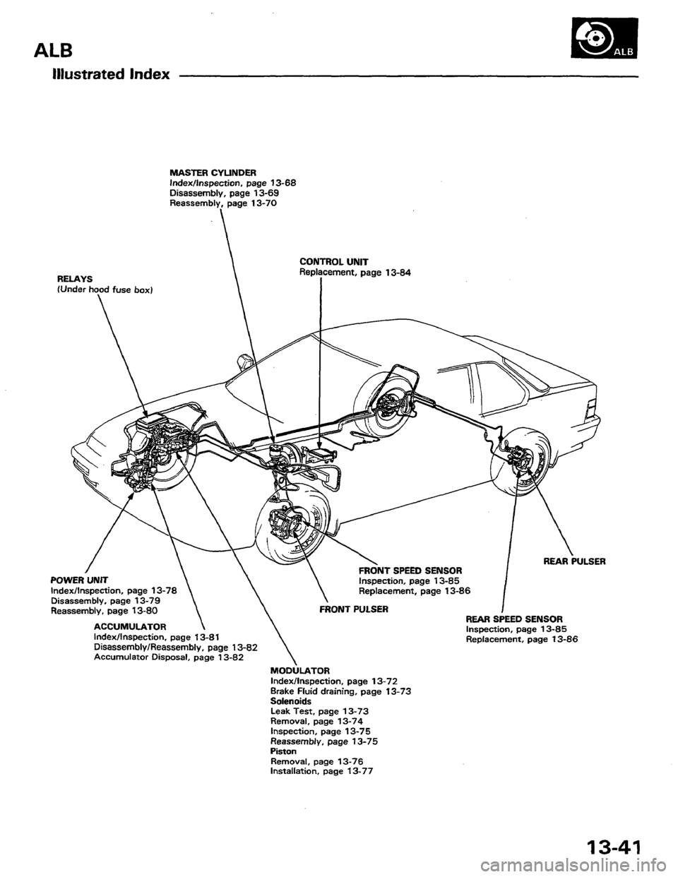 HONDA PRELUDE 1984  Service Repair Manual 