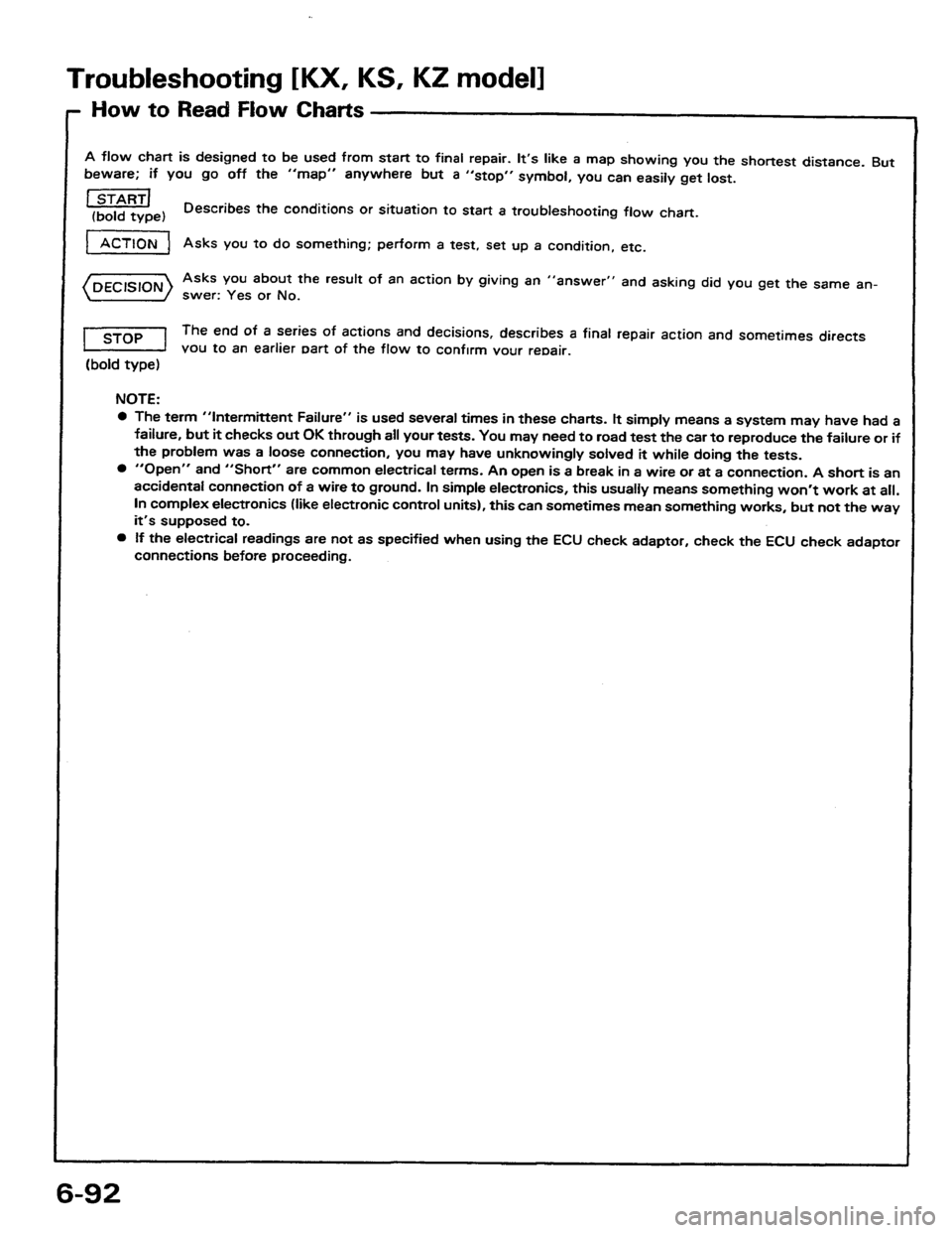 HONDA PRELUDE 1984  Service Repair Manual 