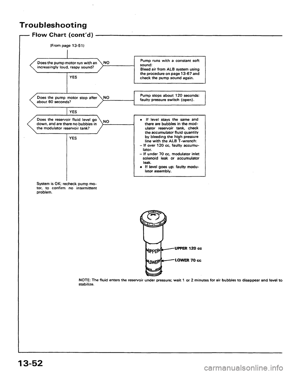 HONDA PRELUDE 1984  Service Repair Manual 
