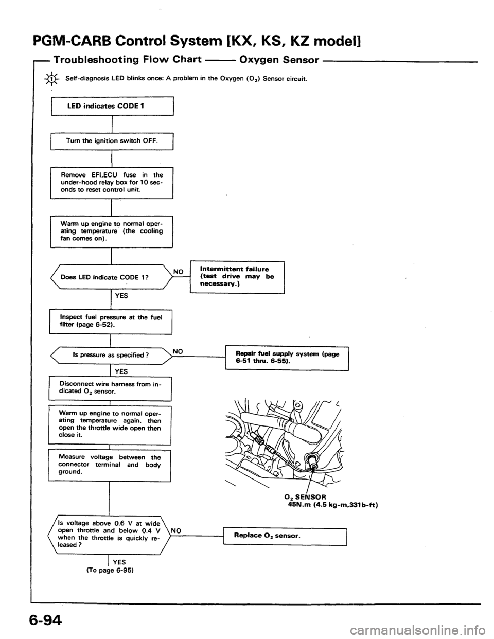 HONDA PRELUDE 1984  Service Repair Manual 