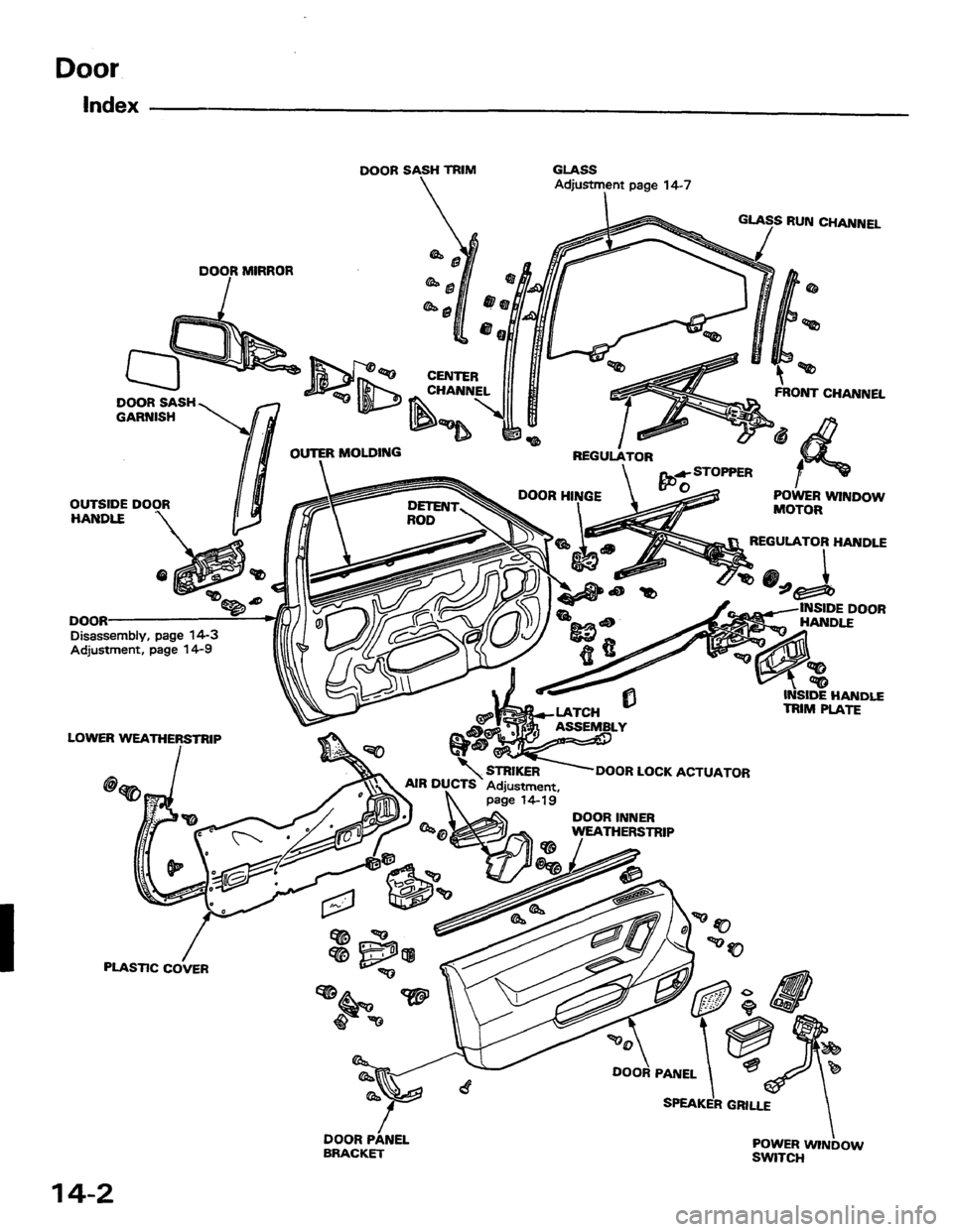 HONDA PRELUDE 1984  Service Repair Manual 