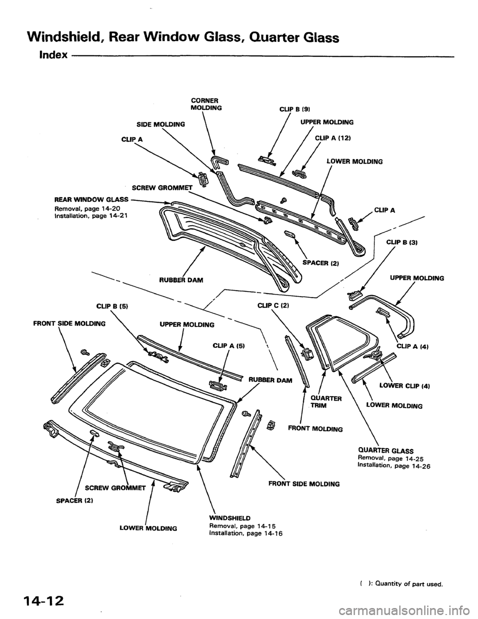 HONDA PRELUDE 1984  Service Repair Manual 
