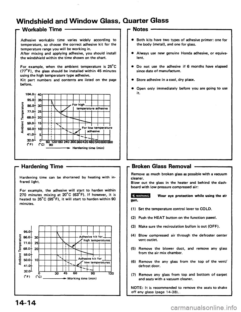 HONDA PRELUDE 1984  Service Repair Manual 