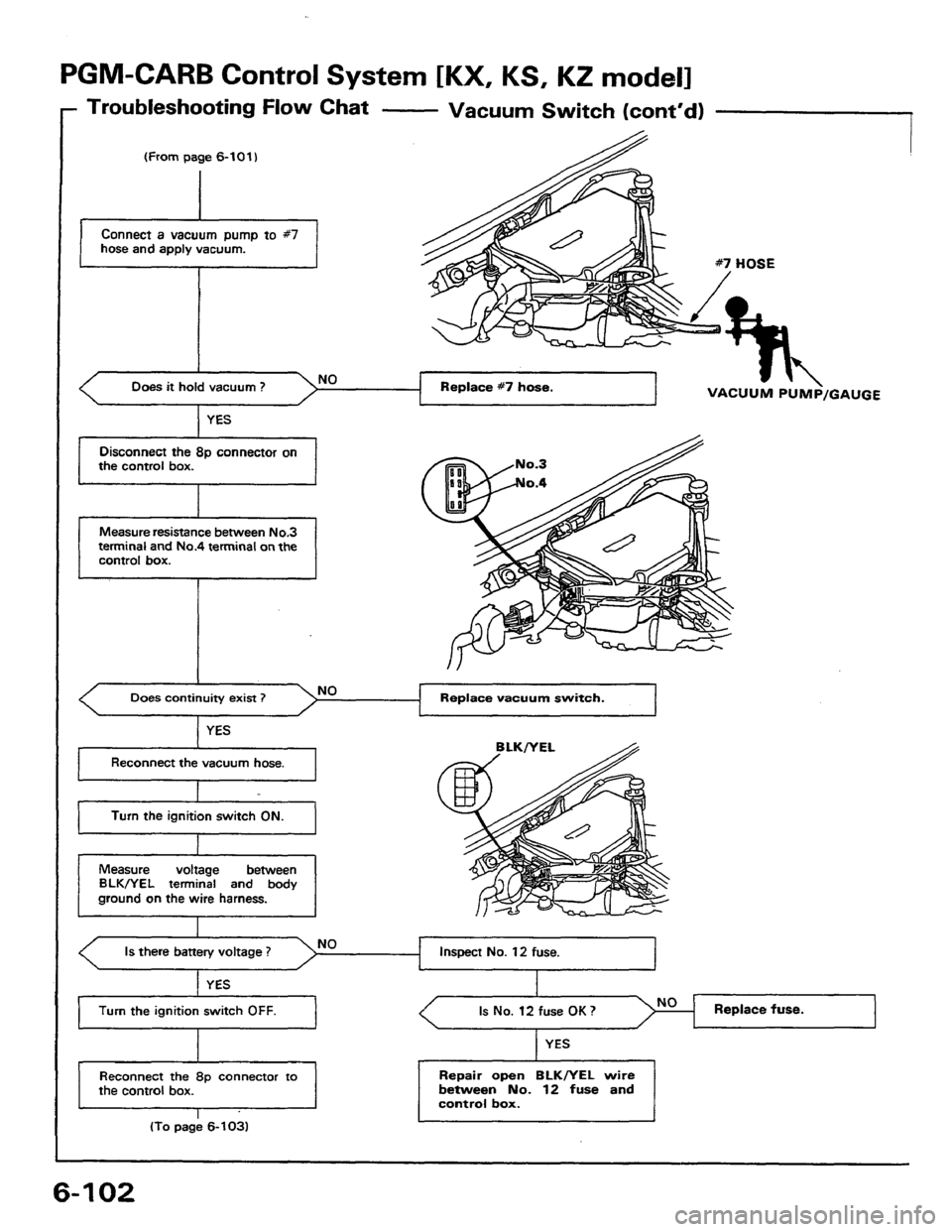 HONDA PRELUDE 1984  Service Repair Manual 