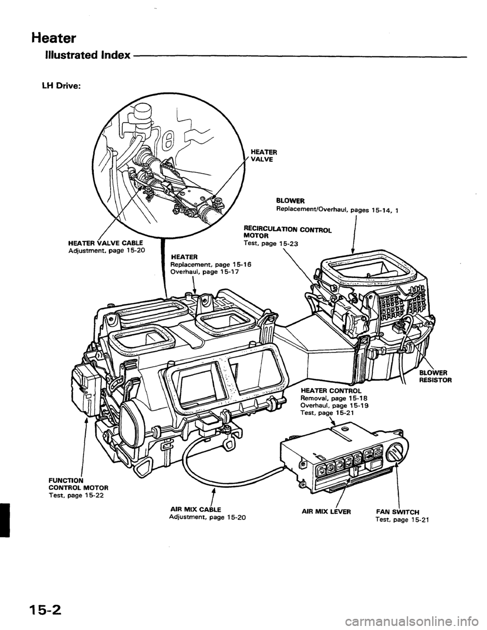 HONDA PRELUDE 1984  Service Repair Manual 