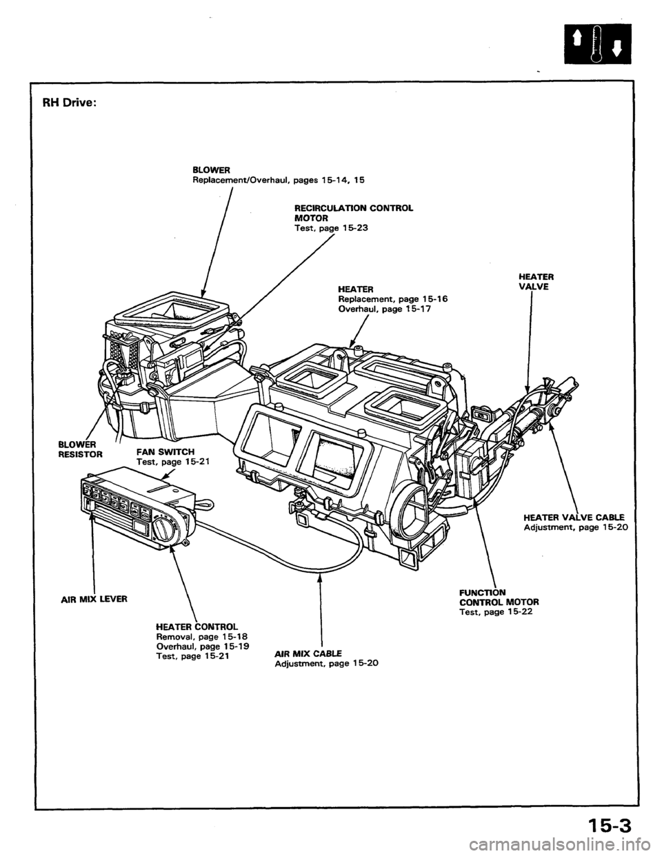 HONDA PRELUDE 1984  Service Repair Manual 