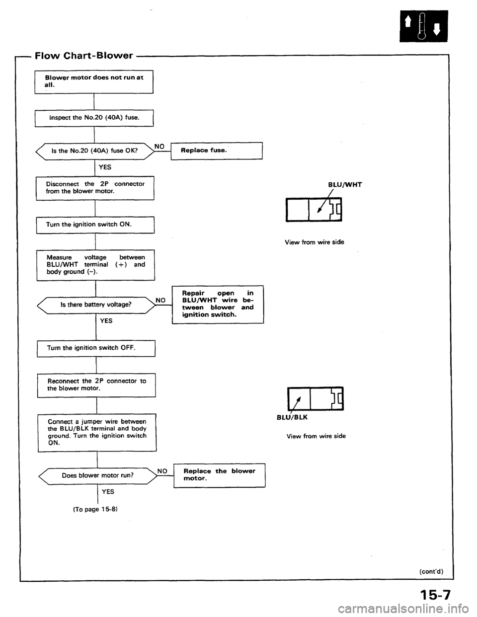 HONDA PRELUDE 1984  Service Repair Manual 