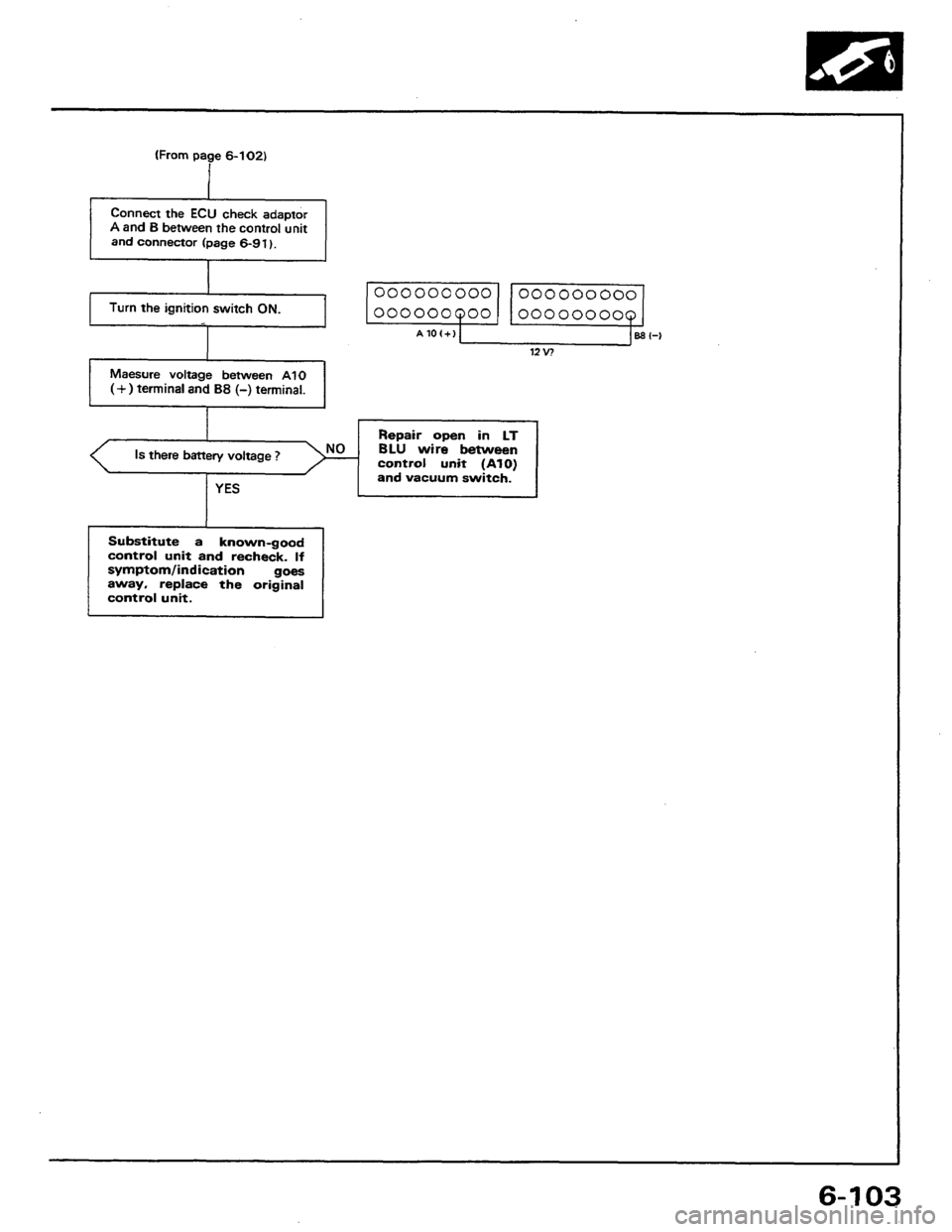 HONDA PRELUDE 1984  Service Repair Manual 