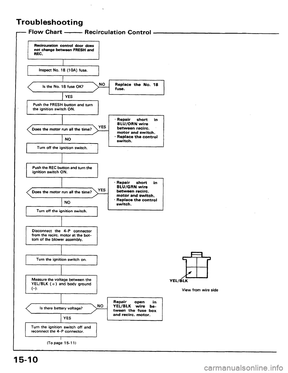 HONDA PRELUDE 1984  Service Repair Manual 