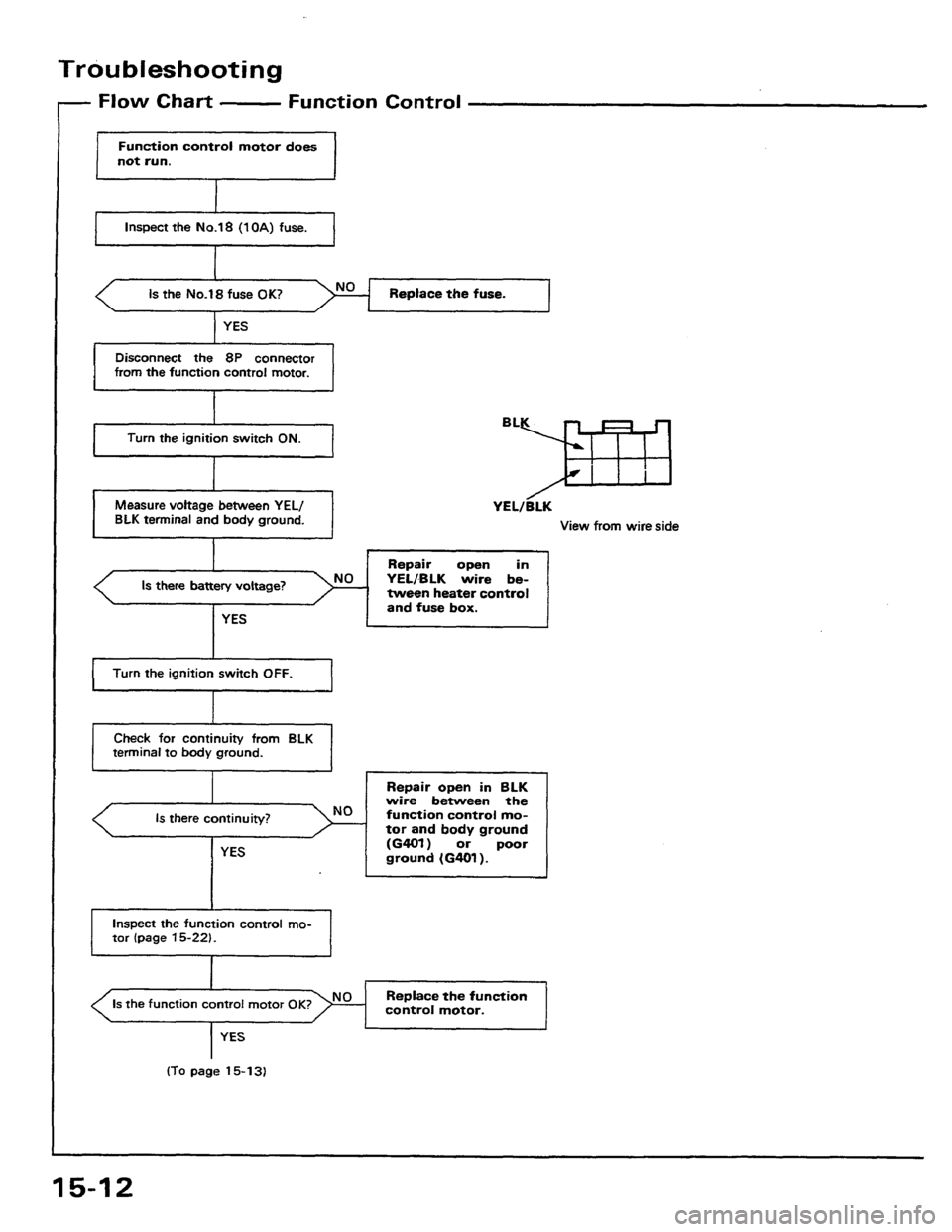 HONDA PRELUDE 1984  Service Repair Manual 