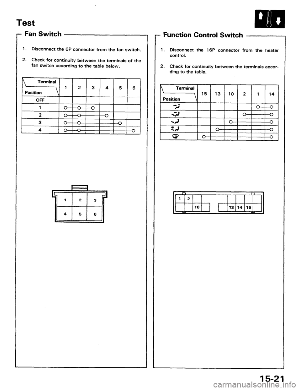 HONDA PRELUDE 1984  Service Repair Manual 