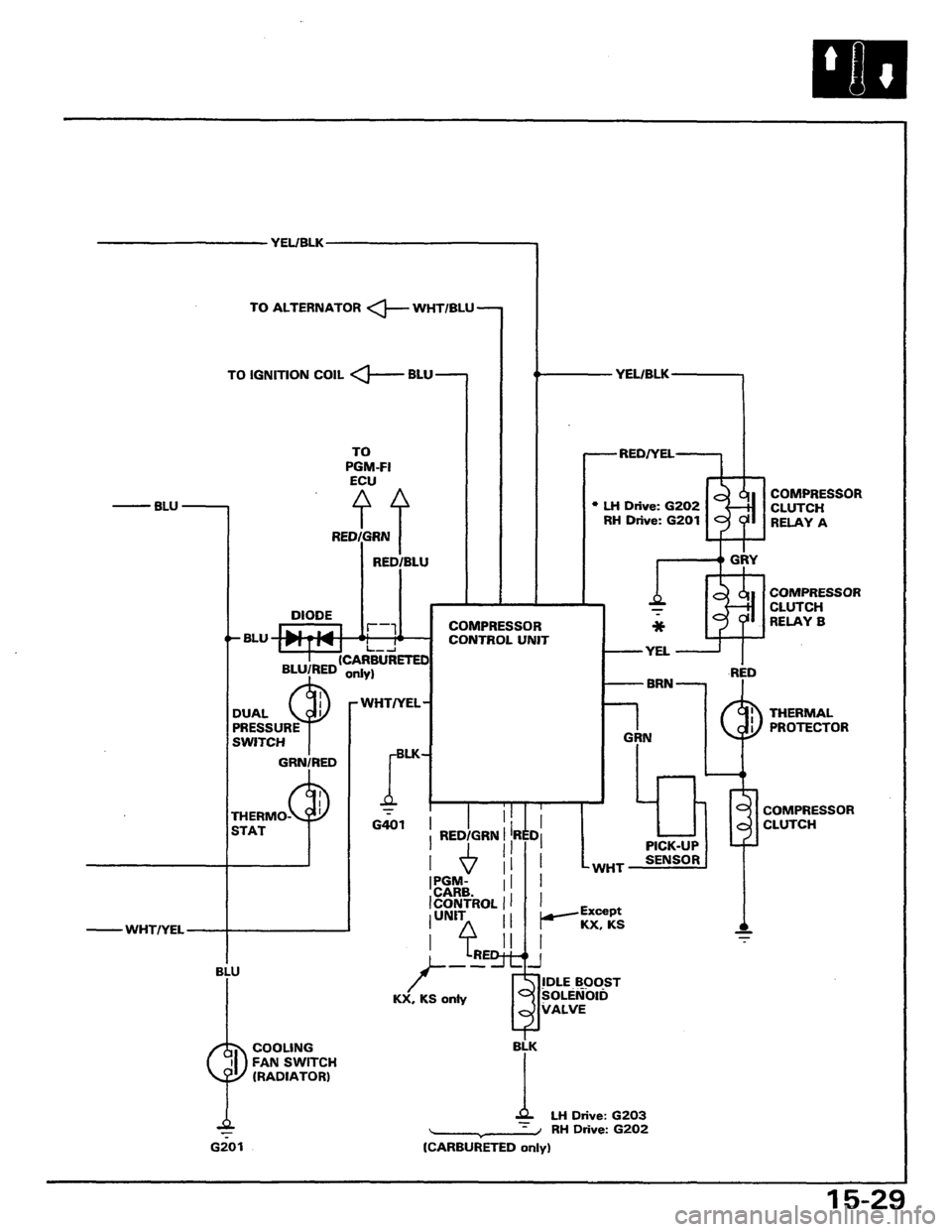 HONDA PRELUDE 1984  Service Repair Manual 