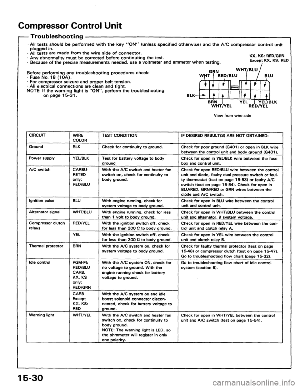 HONDA PRELUDE 1984  Service Repair Manual 