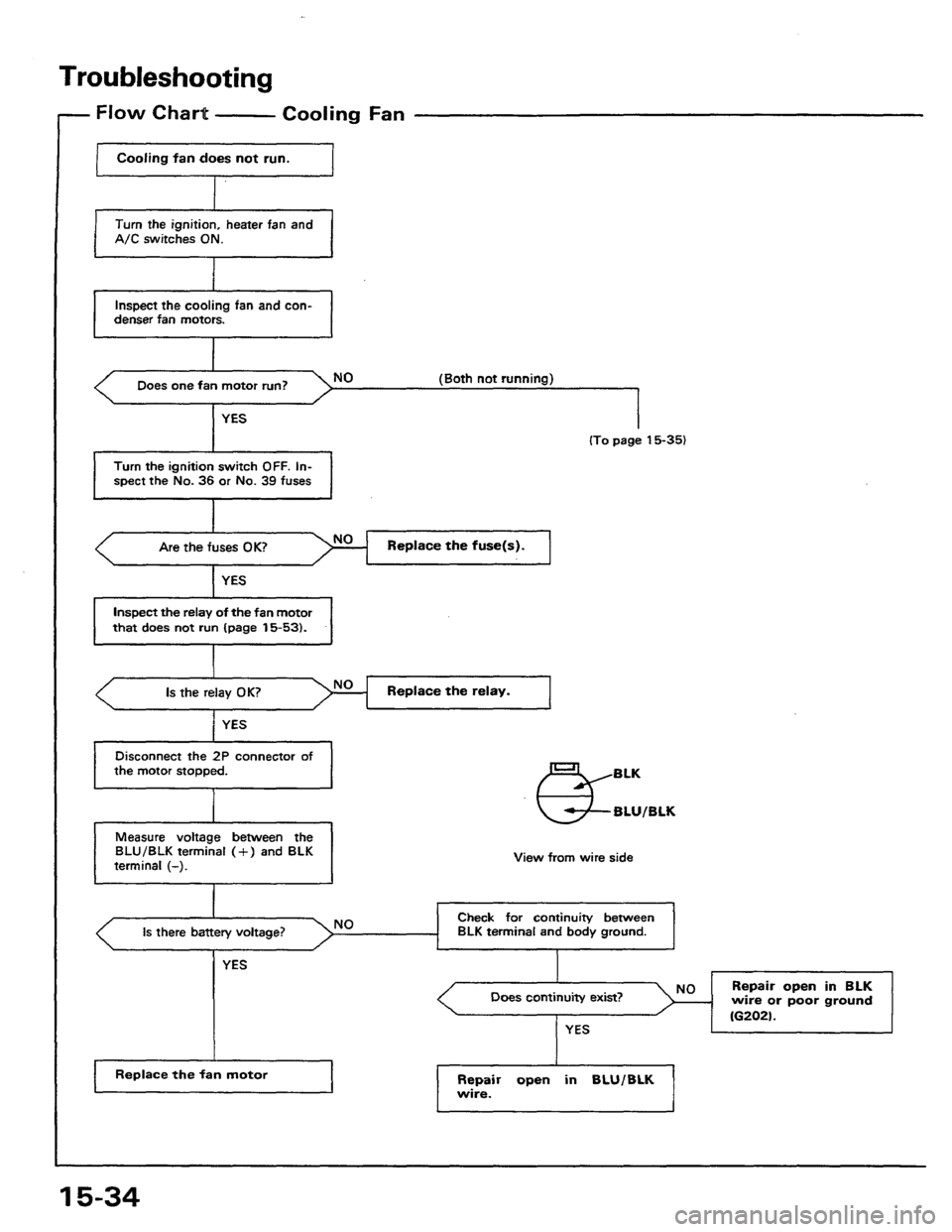 HONDA PRELUDE 1984  Service Repair Manual 