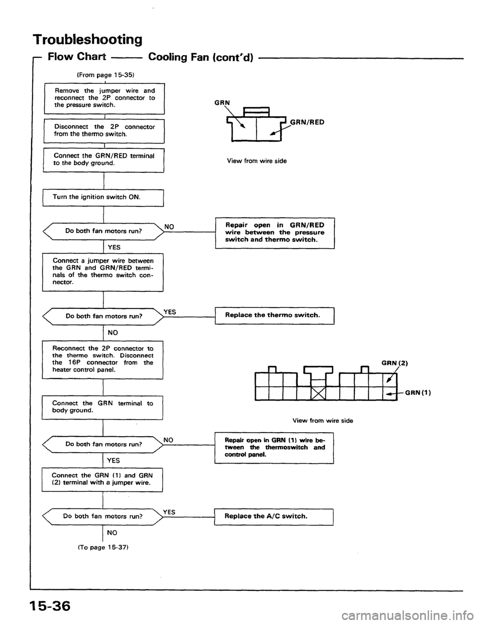 HONDA PRELUDE 1984  Service Repair Manual 