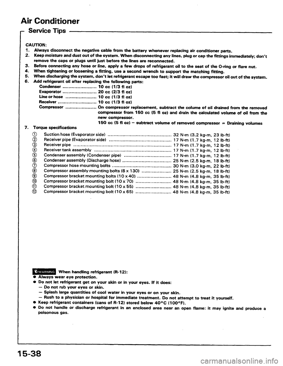 HONDA PRELUDE 1984  Service Repair Manual 