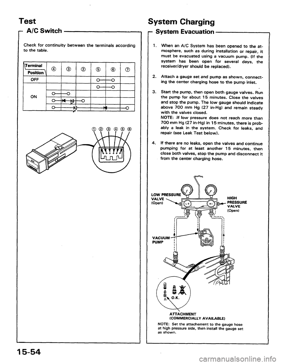 HONDA PRELUDE 1984  Service Repair Manual 