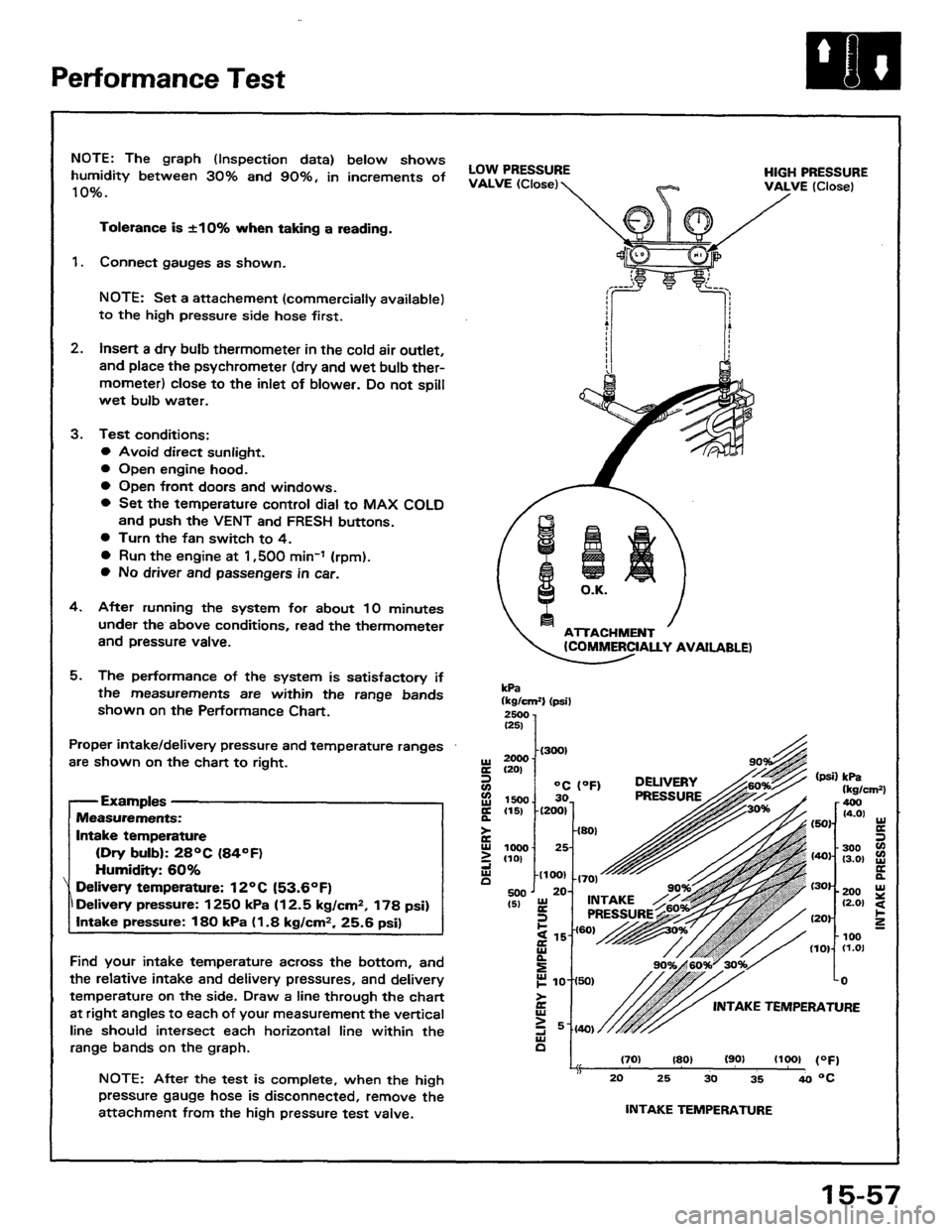 HONDA PRELUDE 1984  Service Repair Manual 