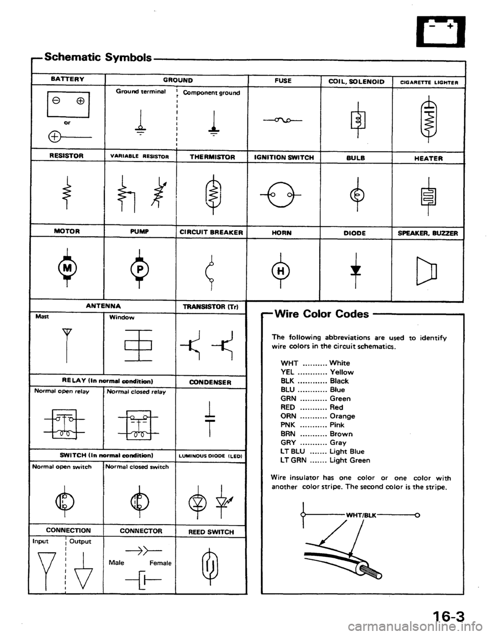HONDA PRELUDE 1984  Service Repair Manual 