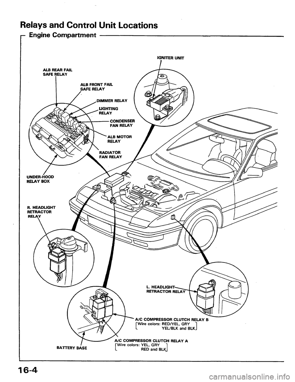 HONDA PRELUDE 1984  Service Repair Manual 