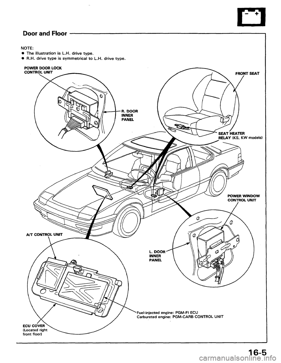 HONDA PRELUDE 1984  Service Repair Manual 