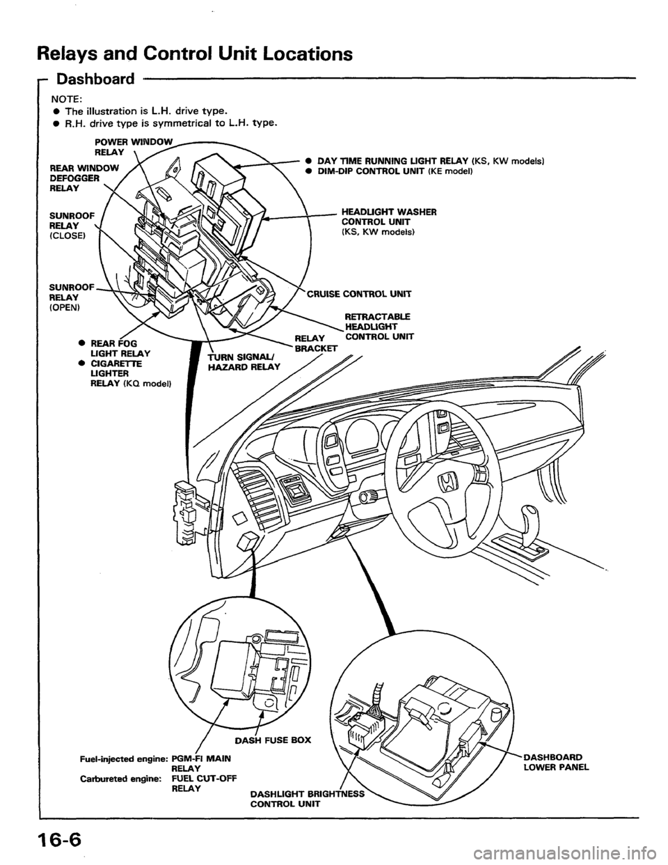 HONDA PRELUDE 1984  Service Repair Manual 