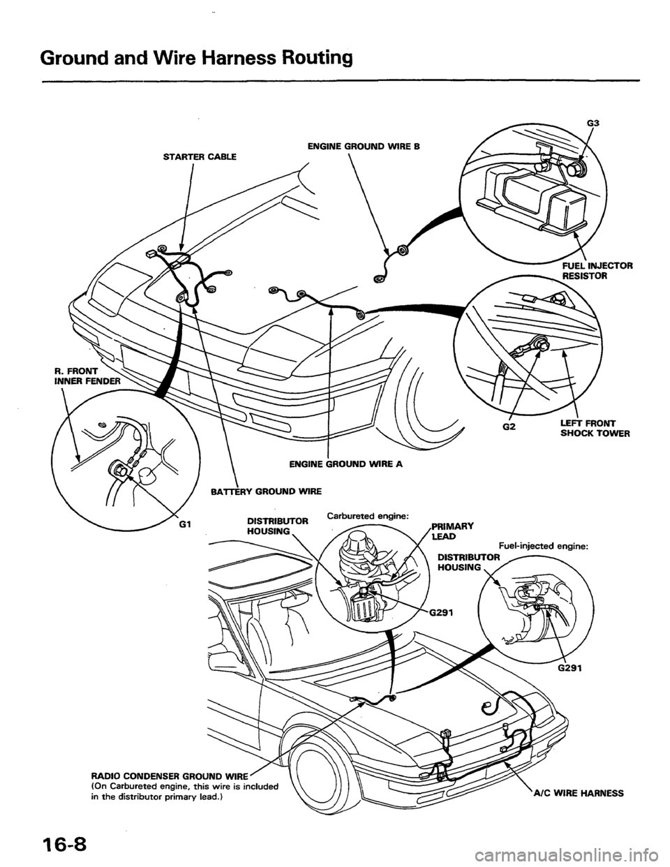 HONDA PRELUDE 1984  Service Repair Manual 