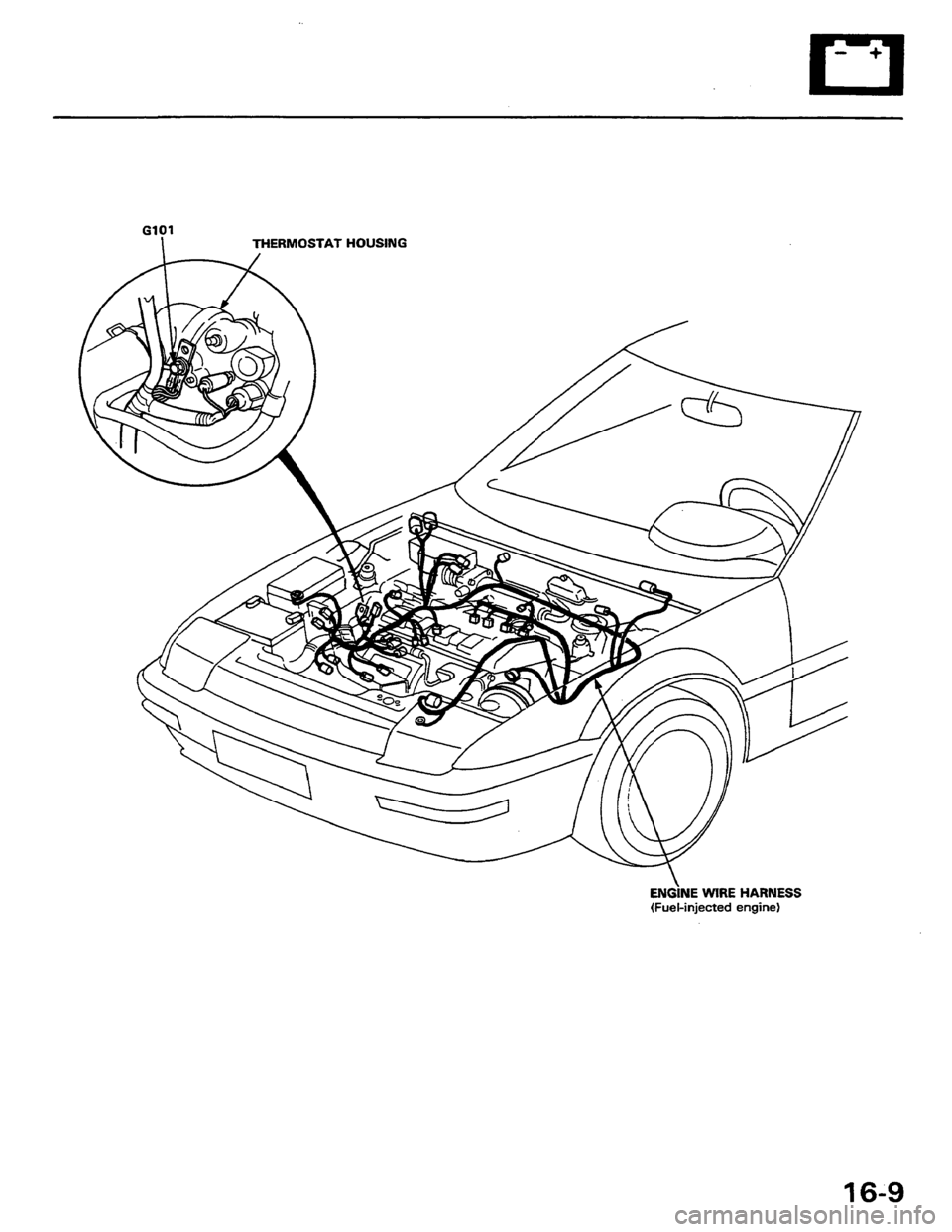 HONDA PRELUDE 1984  Service Repair Manual 