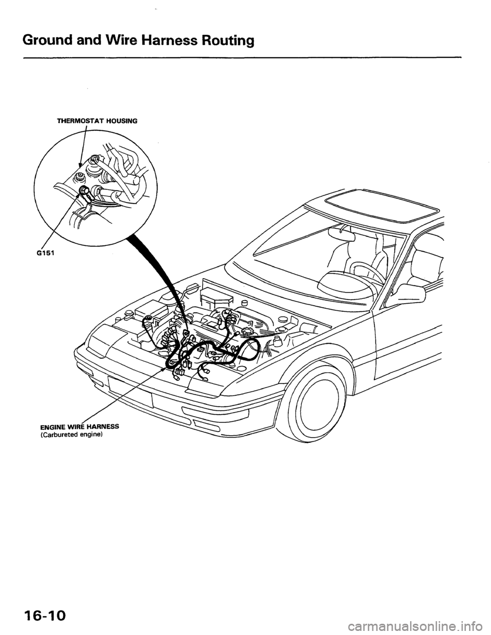 HONDA PRELUDE 1984  Service Repair Manual 