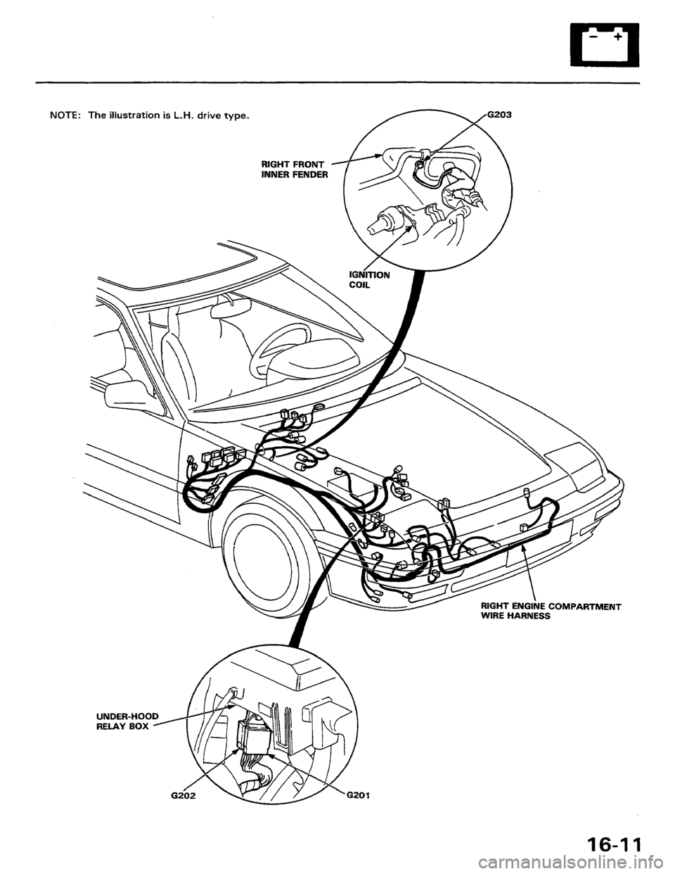 HONDA PRELUDE 1984  Service Repair Manual 