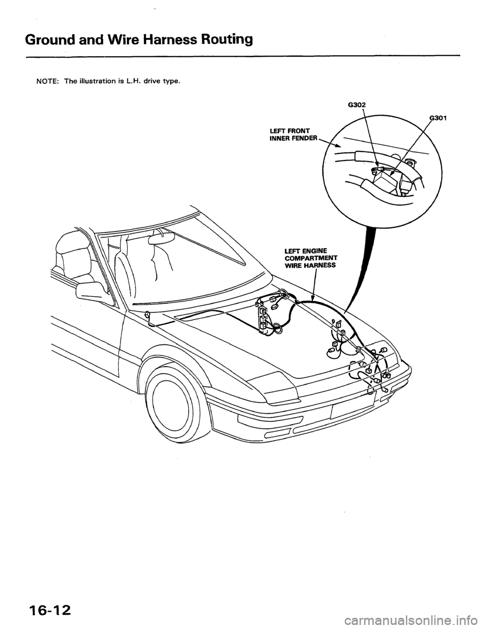 HONDA PRELUDE 1984  Service Repair Manual 