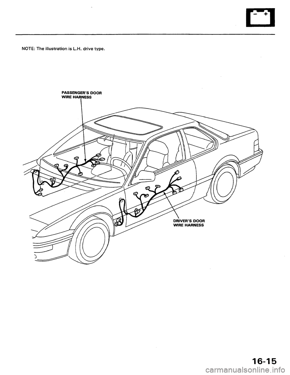 HONDA PRELUDE 1984  Service Repair Manual 
