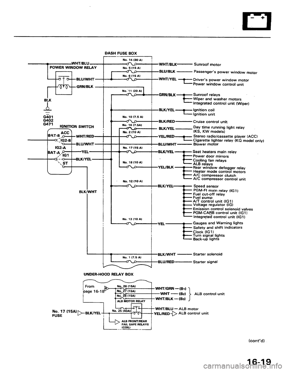 HONDA PRELUDE 1984  Service Repair Manual 