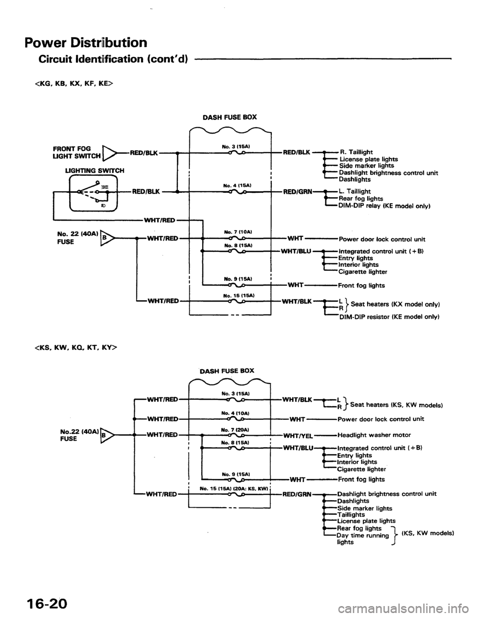 HONDA PRELUDE 1984  Service Repair Manual 