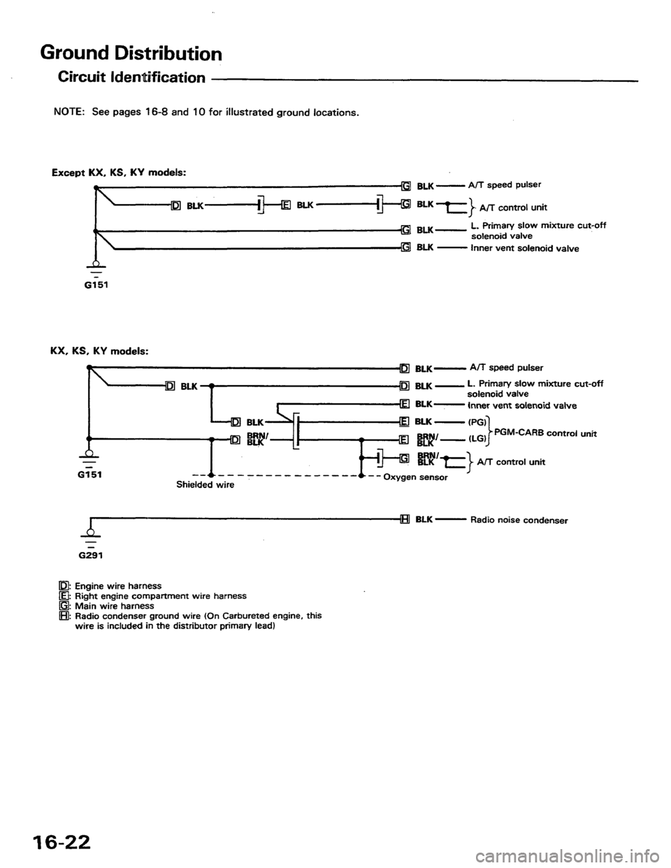 HONDA PRELUDE 1984  Service Repair Manual 