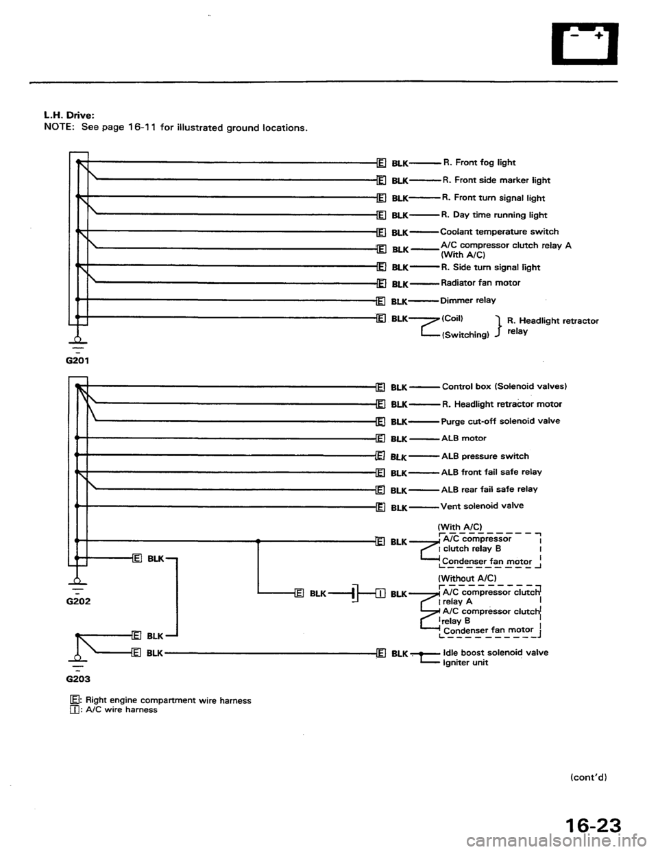HONDA PRELUDE 1984  Service Repair Manual 
