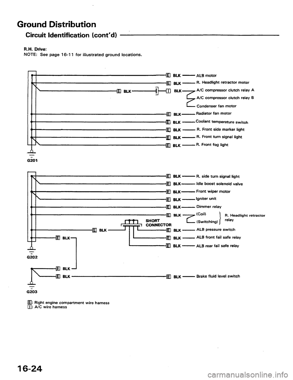 HONDA PRELUDE 1984  Service Repair Manual 
