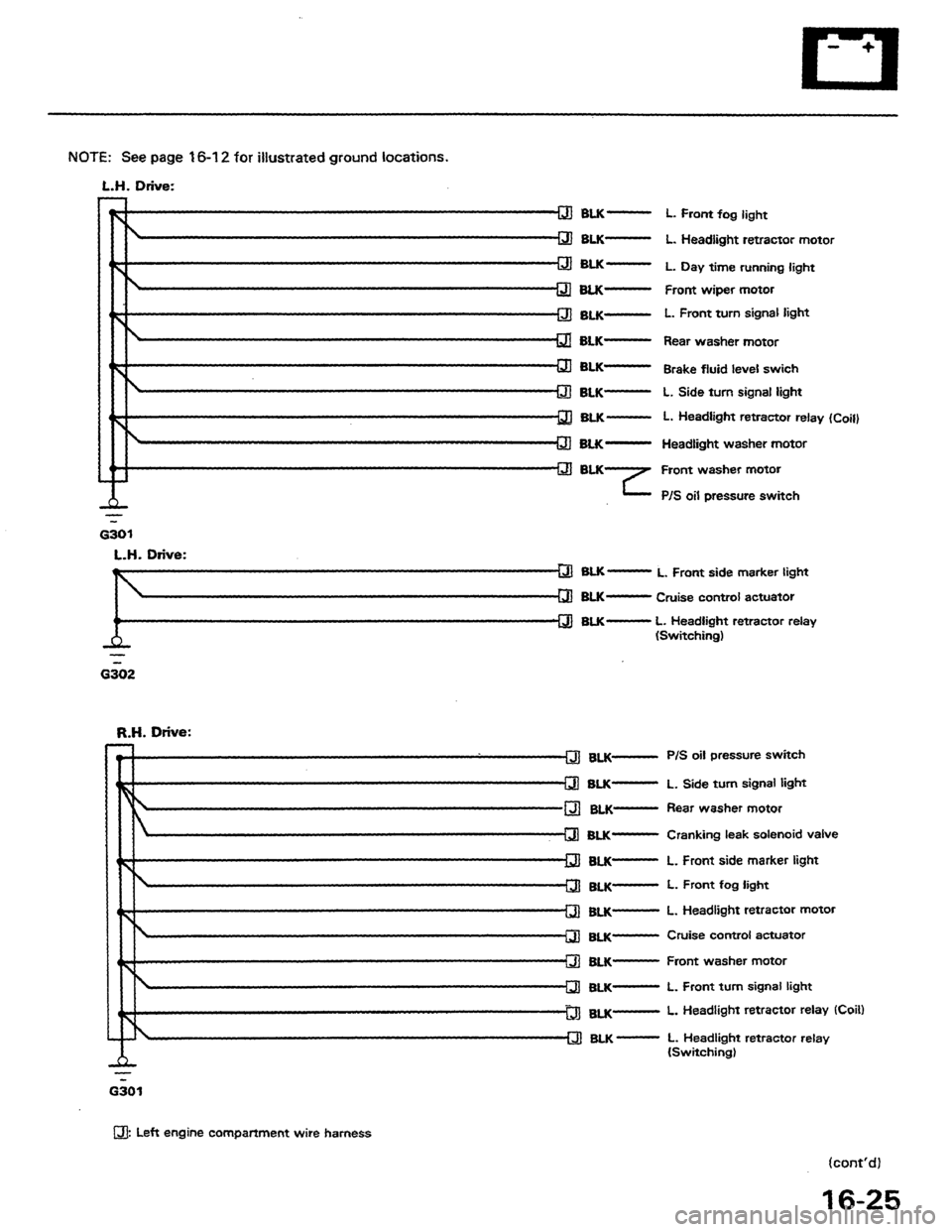 HONDA PRELUDE 1984  Service Repair Manual 