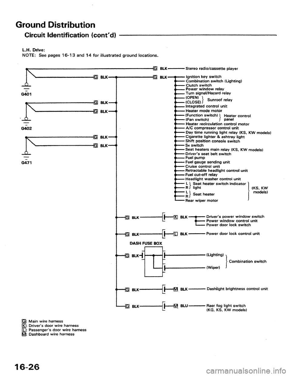 HONDA PRELUDE 1984  Service Repair Manual 