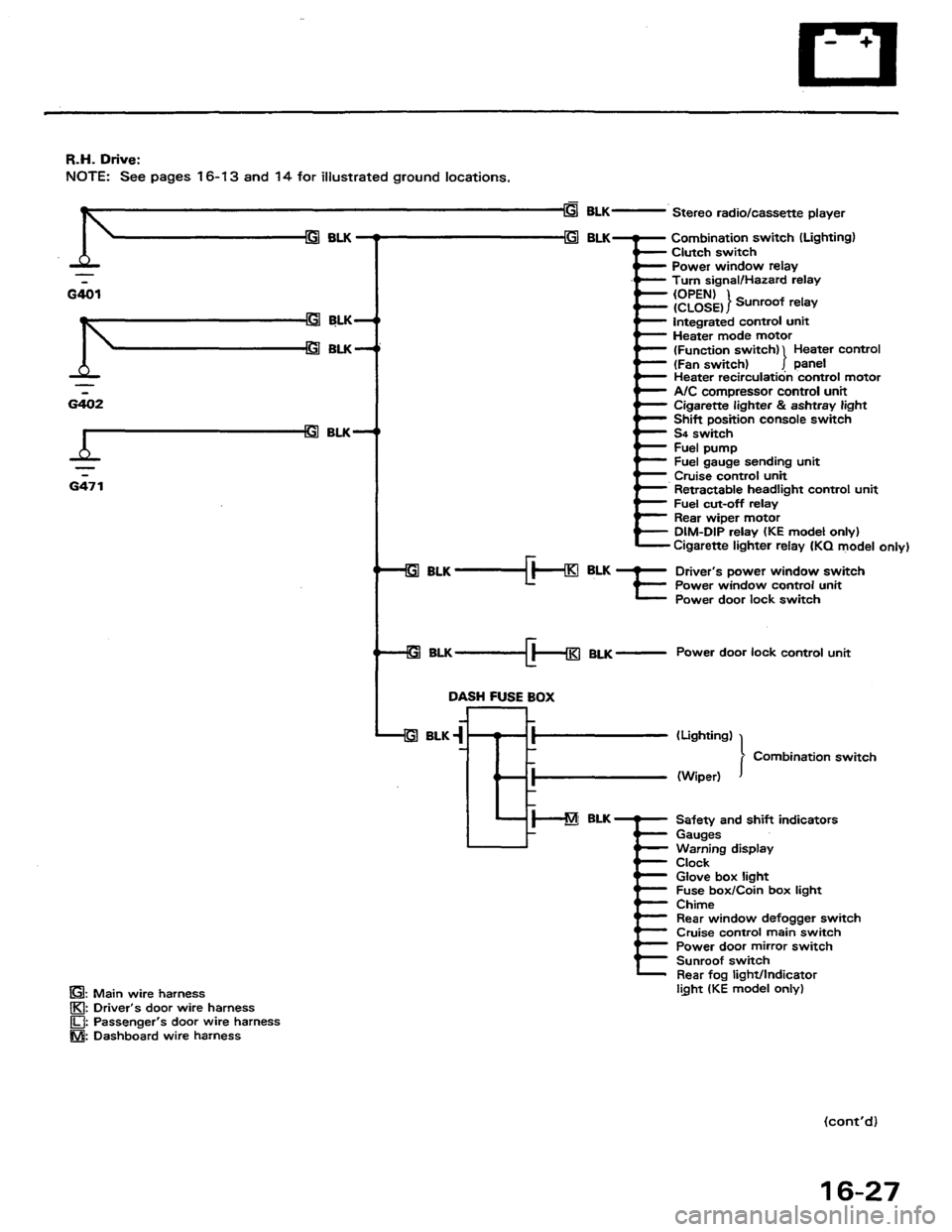 HONDA PRELUDE 1984  Service Repair Manual 