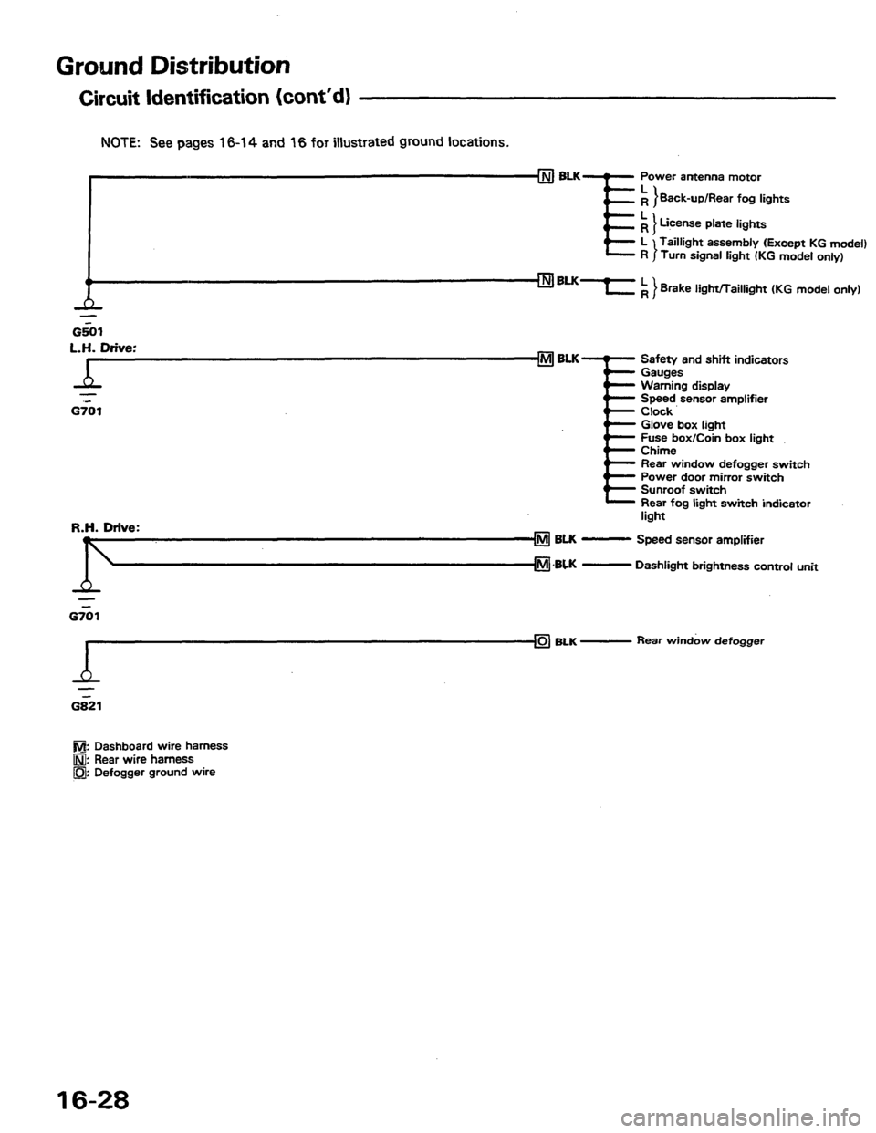HONDA PRELUDE 1984  Service Repair Manual 