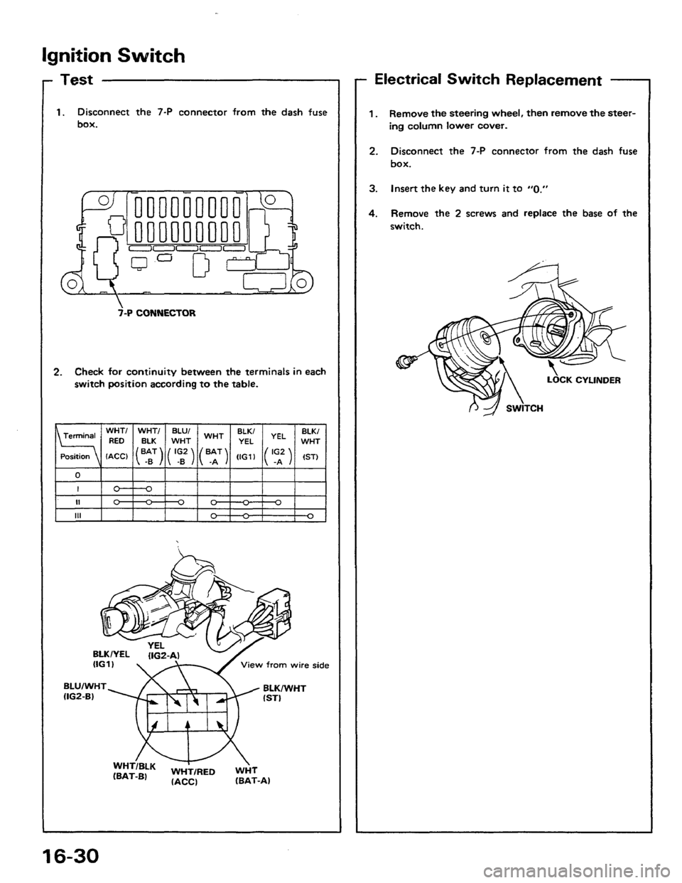 HONDA PRELUDE 1984  Service Repair Manual 