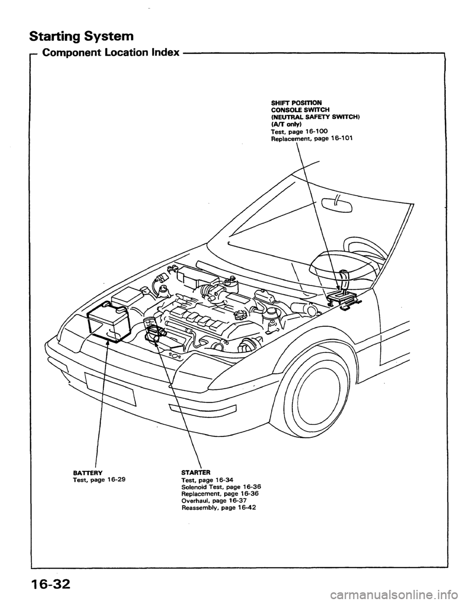 HONDA PRELUDE 1984  Service Repair Manual 