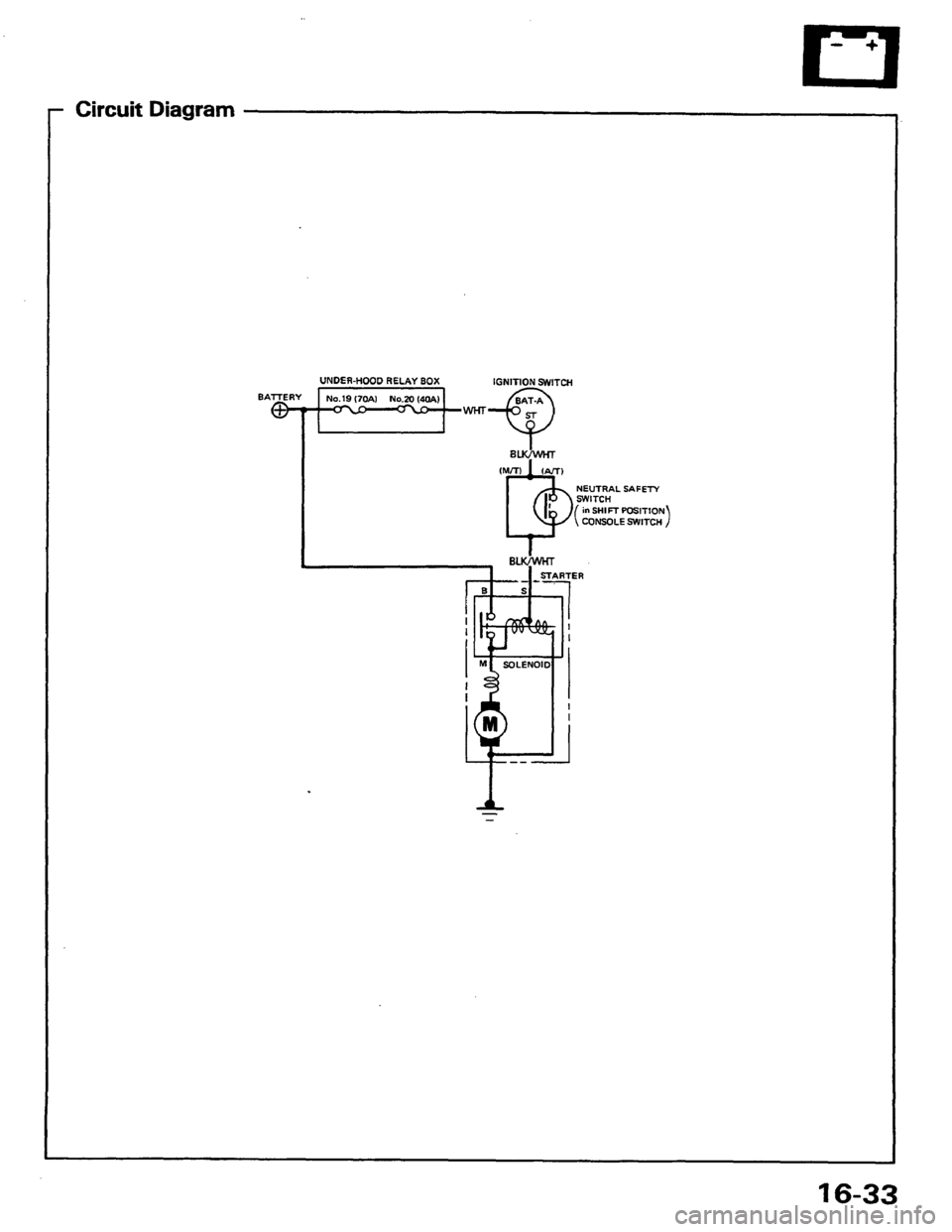 HONDA PRELUDE 1984  Service Repair Manual 