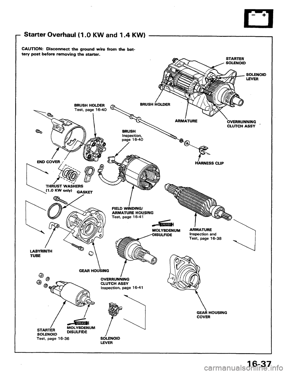 HONDA PRELUDE 1984  Service Repair Manual 