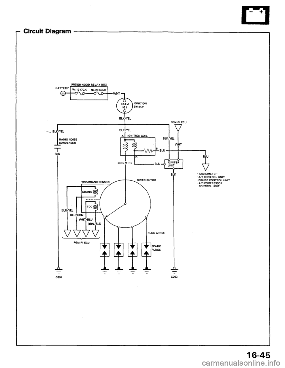 HONDA PRELUDE 1984  Service Repair Manual 