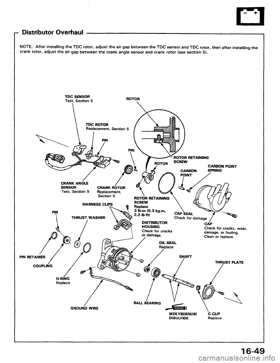 HONDA PRELUDE 1984  Service Repair Manual 