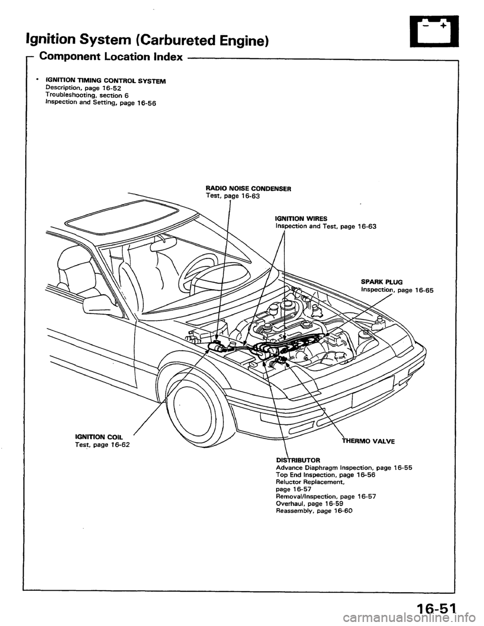 HONDA PRELUDE 1984  Service Repair Manual 