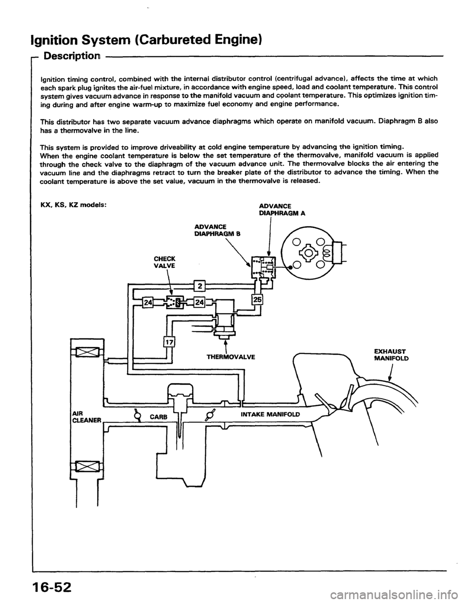 HONDA PRELUDE 1984  Service Repair Manual 